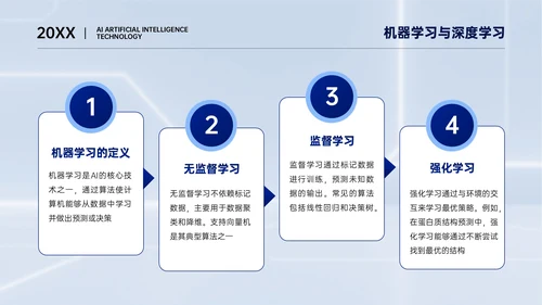 浅蓝色简约风AI人工智能技术分享PPT模板