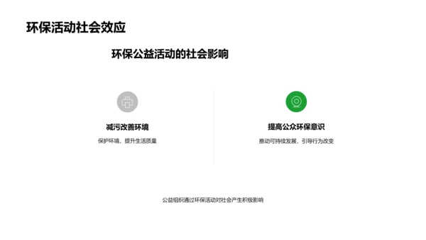 双十二环保引领