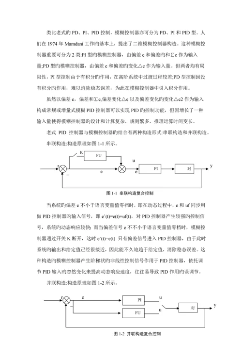 优秀毕业设计基于VC的模糊PID控制模块设计.docx