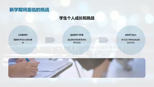 学习成长新篇章