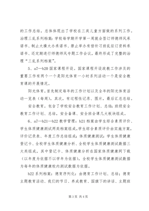 城关镇西街小学义务教育均衡发展汇报材料20XX年.docx
