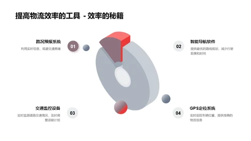 应对大雪的物流挑战