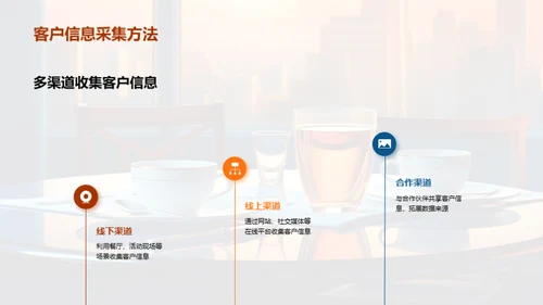 餐饮CRM系统优化