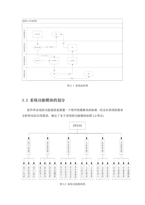 动力节点-进销存管理系统.docx