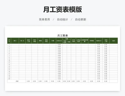 月工资表模版