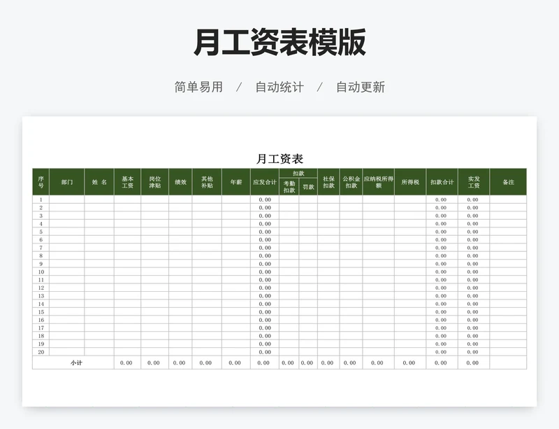 月工资表模版