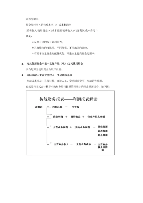 利润中心财务标准手册.docx