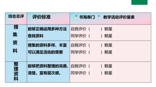 六上第3单元第一课时导读