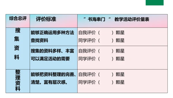 六上第3单元第一课时导读
