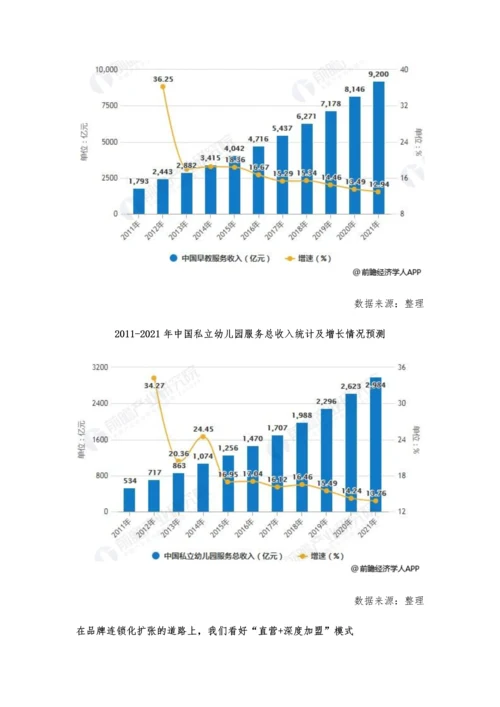 早教行业发展前景分析-直营+加盟实现品牌扩张.docx