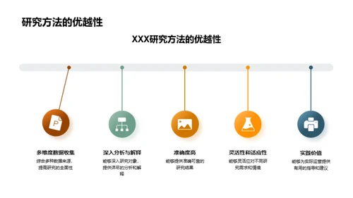 管理学研究探析