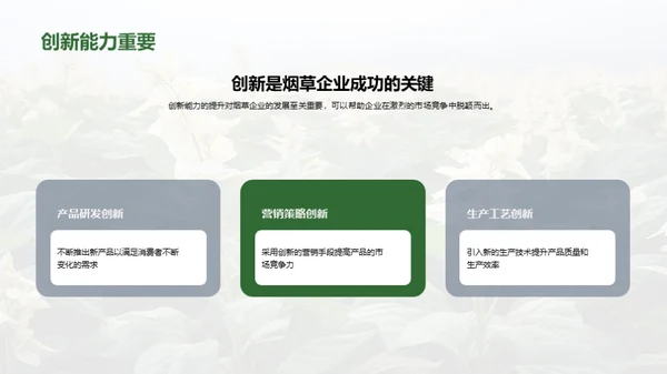 烟草业：新纪元新挑战