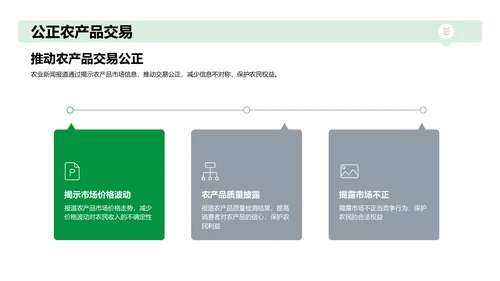 谷雨农业新闻