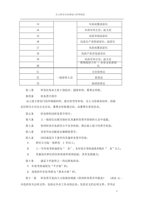 员工职业生涯规划与管理制度