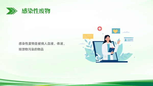 绿色简约科技医疗垃圾分类PPT课件