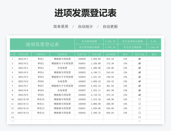 进项发票登记表