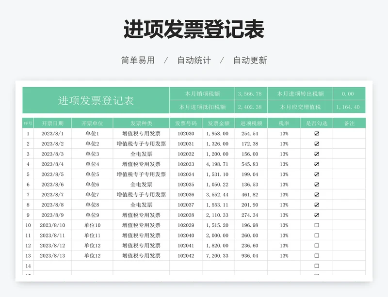 进项发票登记表