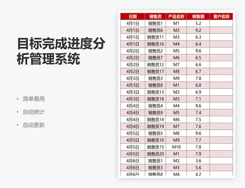 目标完成进度分析管理系统