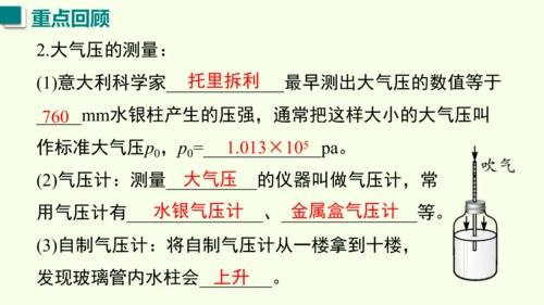 人教版（2024）物理八年级下册第九章 压强单元复习 课件（52张PPT)