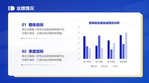 潘通蓝简约风通用年终总结汇报
