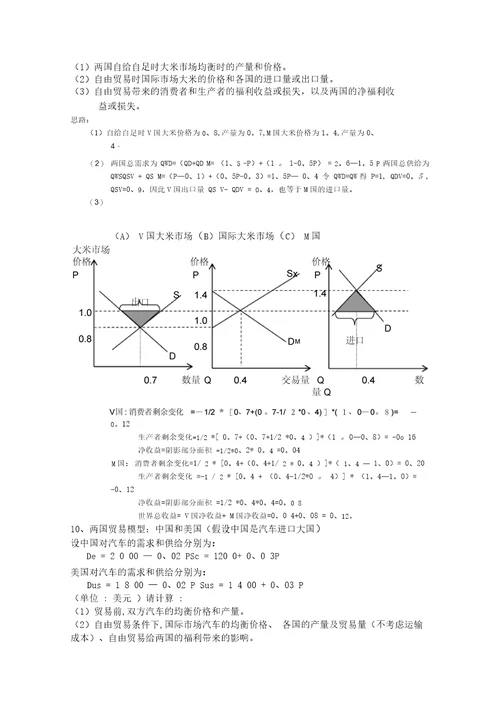 国际经济学计算题及答案