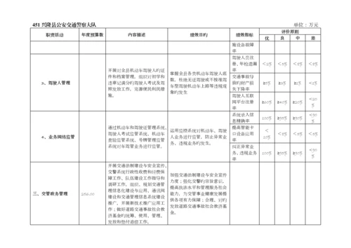 河北兴隆公安交通警察大队部门预算信息公开.docx