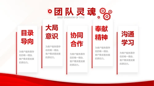 红色大气公司企业宣传简介介绍PPT动态模板