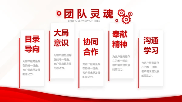 红色大气公司企业宣传简介介绍PPT动态模板
