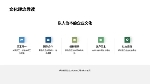 媒体助力企业文化