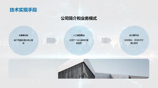 掌握未来互联网之剑