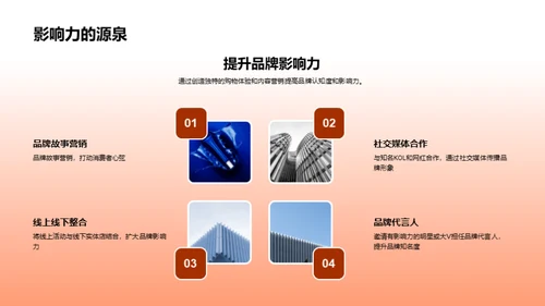 双十二营销新策略