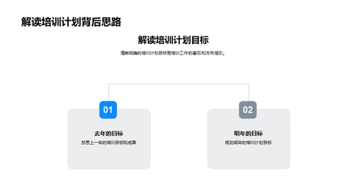 培训成果与未来展望