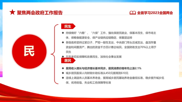 红色飘带大气党课全面学习解读我国两会PPT