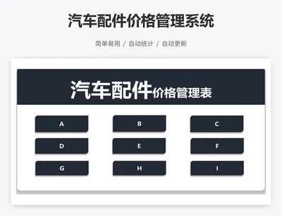 汽车配件价格管理系统