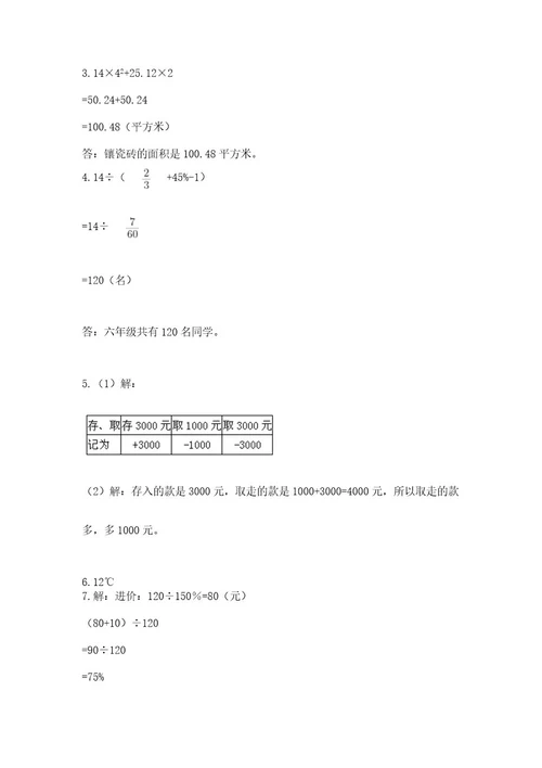 小升初数学应用题50道及答案名校卷