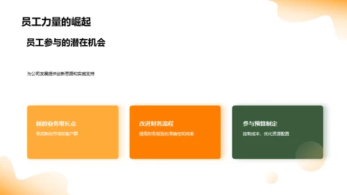 财务回顾与未来规划