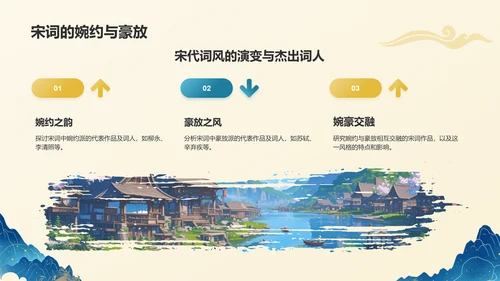 黄色国潮风国潮山水中国风语文教学课件PPT模板