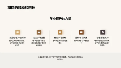 学业成长与家长配合