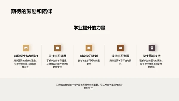 学业成长与家长配合