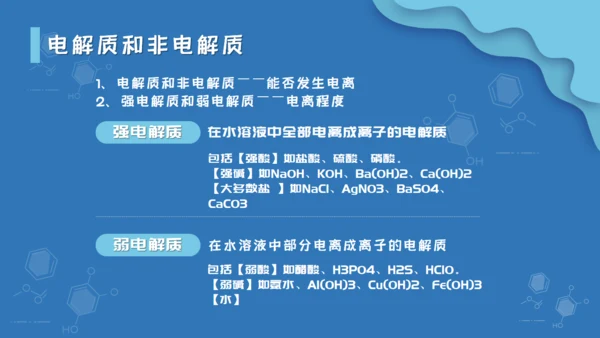 人教版化学课《离子反应》通用PPT模板课件