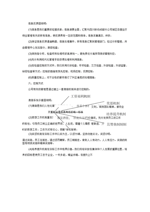 公司城区营业厅物业管理投标书