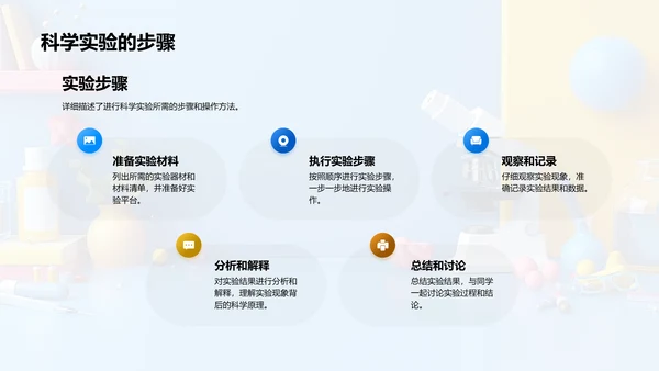 科学实验探索PPT模板