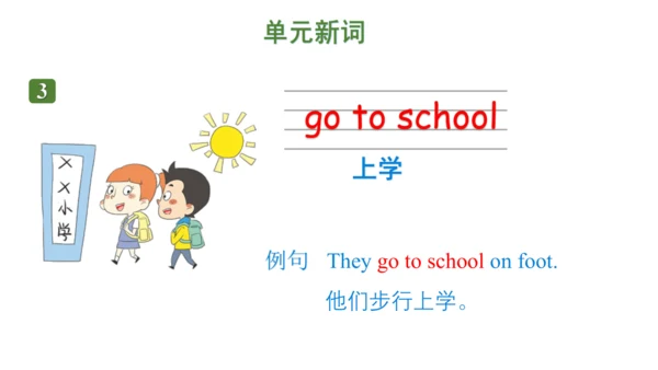 Unit 3 My day(复习课件)-2023-2024学年四年级英语下学期期中核心考点集训（共4