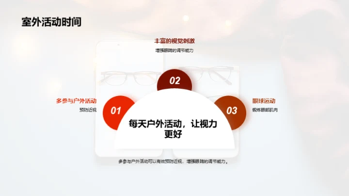 关爱视力，健康成长