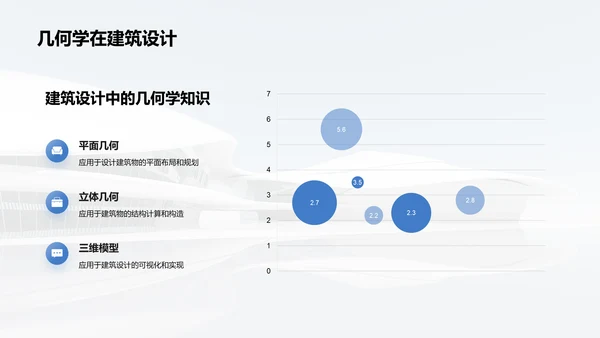 蓝色简约商务现代建筑设计PPT模板