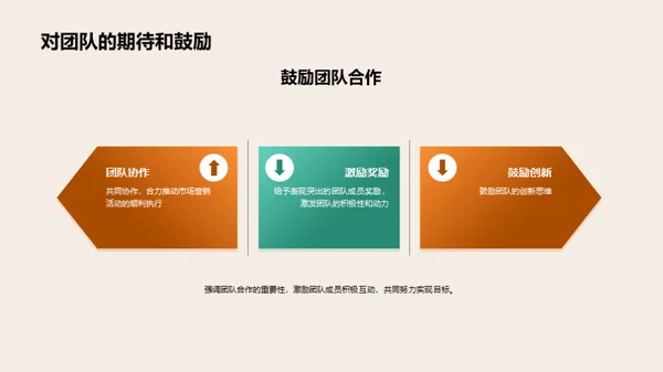 劳动节营销攻略