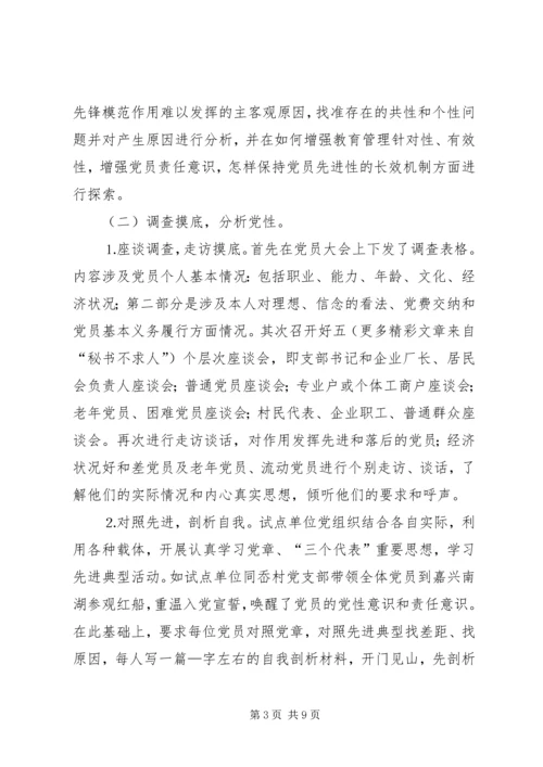 当前农村党员队伍现状分析 (7).docx