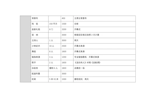 活动费用预算表.docx