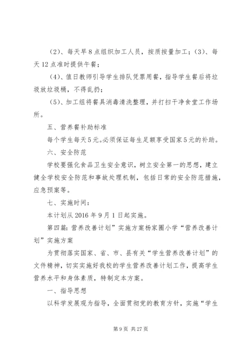 营养改善计划宣传周活动方案_1.docx