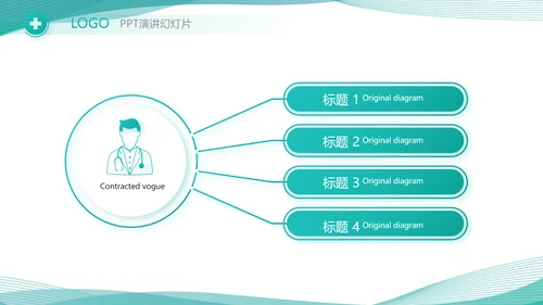 医院医疗科技信息化建设方案工作总结PPT